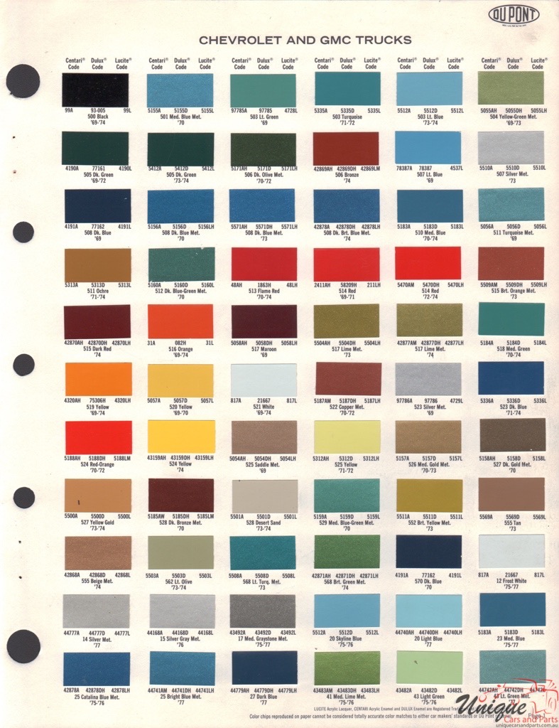 1976 GM Truck And Commercial Paint Charts DuPont 2